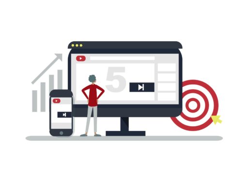 YouTube in-stream ads