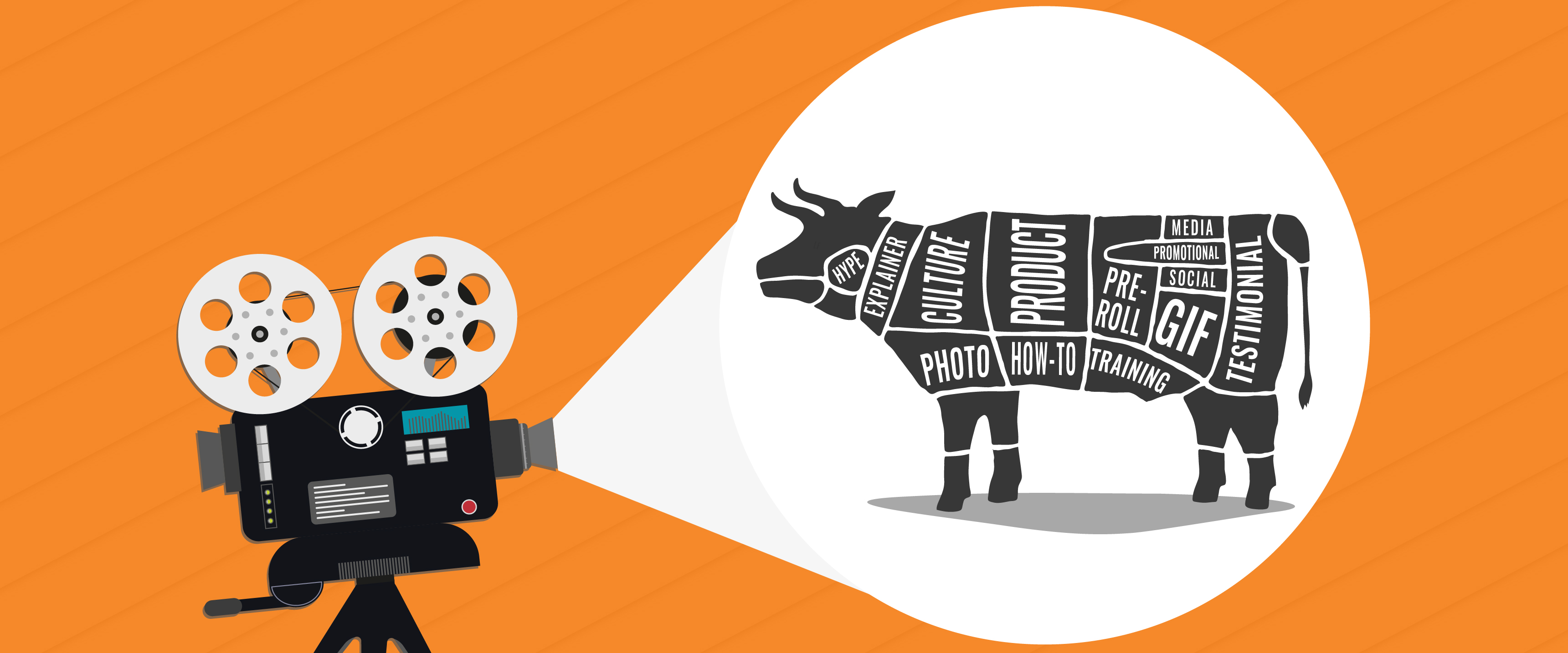 Where’s the beef in your video strategy?