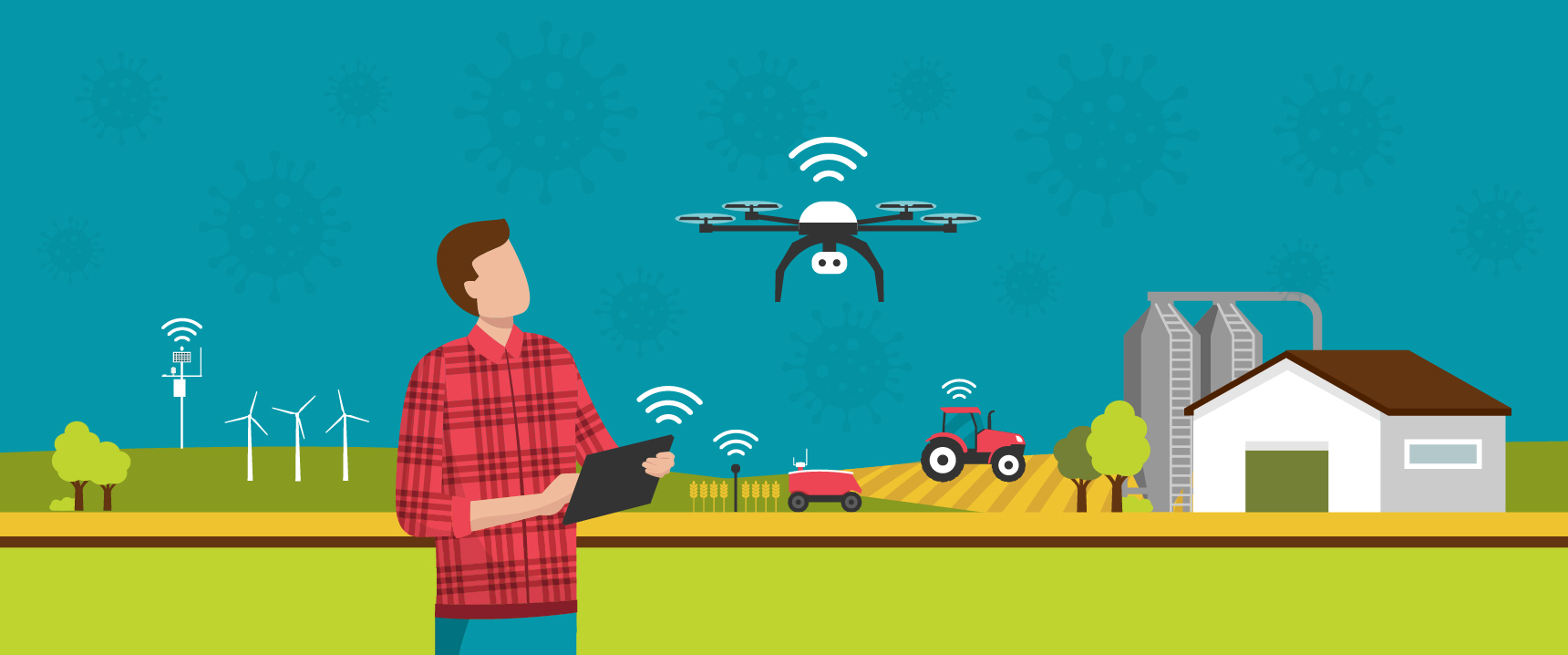 The short and mid-term Covid-19 impact on agriculture: ag technology