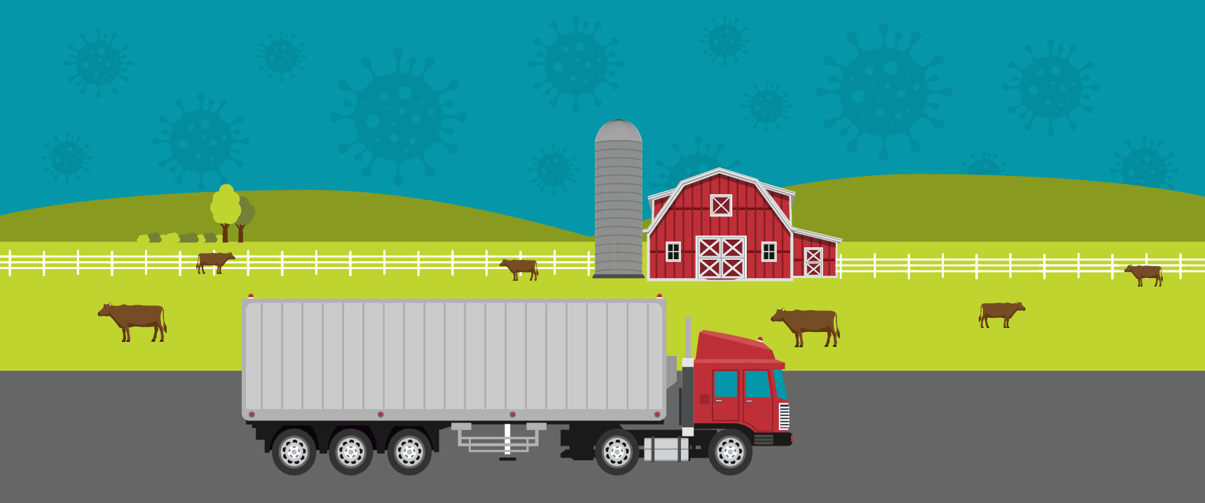 The short and mid-term Covid-19 impact on agriculture: food supply chain