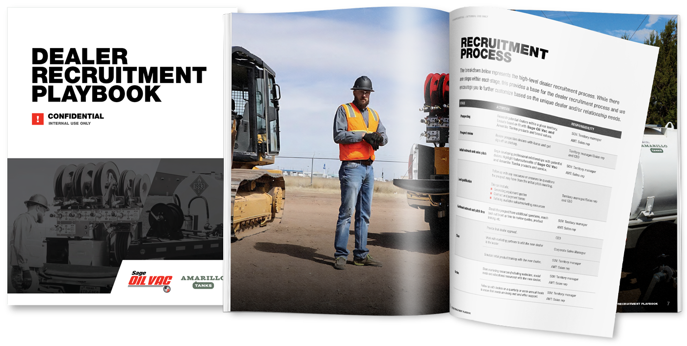 Cover and two pages of the Dealer Recruitment Playbook